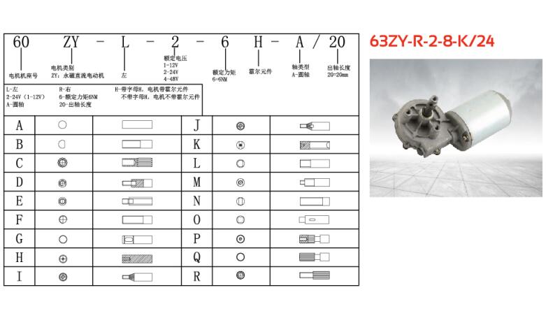 車庫門電機(jī)型號(hào)說明